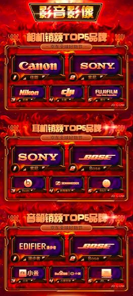 联想电脑热销成用户"心头好"!京东电脑数码11.11再创佳绩